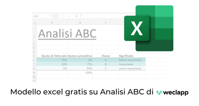 Analisi Abc Spiegata In Modo Semplice Calcolo Modello Excel